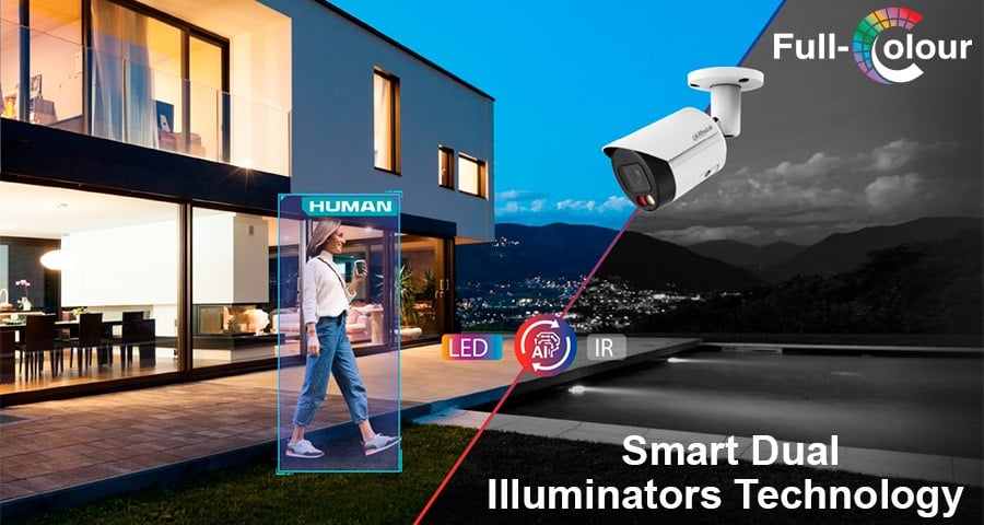 iluminare duala